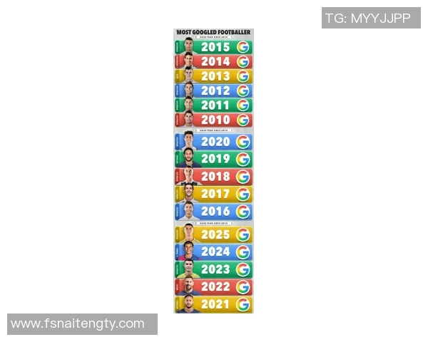 最新足球球星号码分布趋势分析与排名揭示 最新足球球星号码分布趋势分析与排名揭示